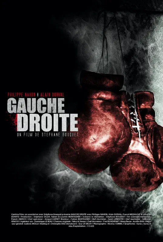 Gauche Droite