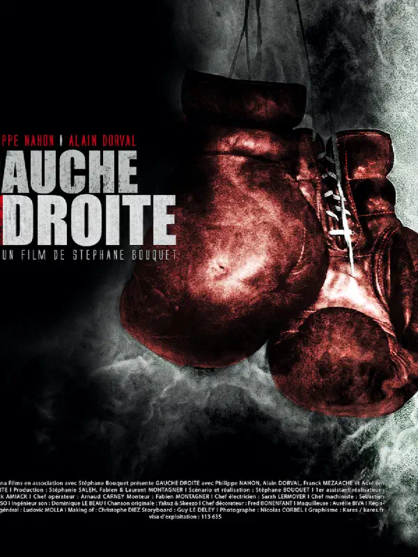Gauche Droite